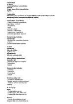 Konspekts 'Organizācijas un grupas', 1.