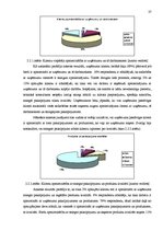 Diplomdarbs 'SIA "Hilti Services Limited" darbības analīze un pilnveides iespējas', 27.