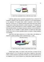 Diplomdarbs 'SIA "Hilti Services Limited" darbības analīze un pilnveides iespējas', 29.