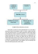 Diplomdarbs 'SIA "Hilti Services Limited" darbības analīze un pilnveides iespējas', 40.