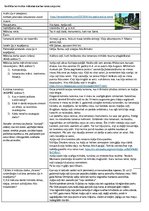 Konspekts 'Apija ceļa raksturojums', 1.