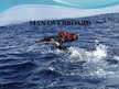 Prezentācija 'Man Overboard', 1.
