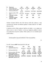 Prakses atskaite 'Prakses atskaite finanšu analīzē ražošanas uzņēmumā', 18.