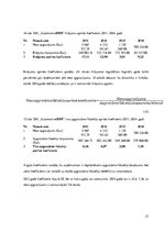 Prakses atskaite 'Prakses atskaite finanšu analīzē ražošanas uzņēmumā', 27.