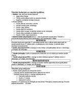 Konspekts 'Makroekonomika', 1.