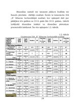 Prakses atskaite 'Vairumtirdzniecības uzņēmuma darbības pilnveidošana', 19.