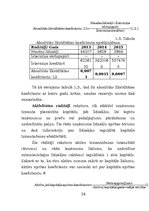 Prakses atskaite 'Vairumtirdzniecības uzņēmuma darbības pilnveidošana', 24.