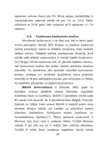 Prakses atskaite 'Vairumtirdzniecības uzņēmuma darbības pilnveidošana', 28.