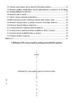 Konspekts 'Aviācijas konstrukciju mehānika - studiju projekts', 3.