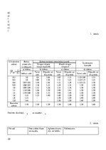 Konspekts 'Aviācijas konstrukciju mehānika - studiju projekts', 20.
