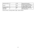 Konspekts 'Aviācijas konstrukciju mehānika - studiju projekts', 21.