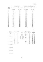 Konspekts 'Aviācijas konstrukciju mehānika - studiju projekts', 43.