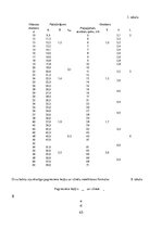 Konspekts 'Aviācijas konstrukciju mehānika - studiju projekts', 45.