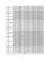 Paraugs 'Apkures un ventilācijas aprēķins', 17.