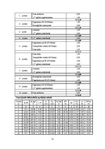 Paraugs 'Apkures un ventilācijas aprēķins', 33.