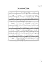 Referāts 'Kriminālprocesuālie piespiedu līdzekļi', 19.