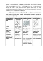 Referāts 'Materiālzinības', 4.