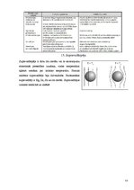 Referāts 'Materiālzinības', 53.