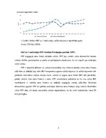 Referāts 'Uzņēmumi un ekonomiskā vide to darbībai. Ekonomiskā aktivitāte', 5.