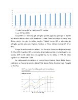 Referāts 'Uzņēmumi un ekonomiskā vide to darbībai. Ekonomiskā aktivitāte', 6.