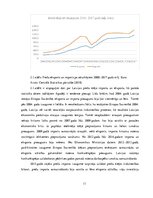 Referāts 'Uzņēmumi un ekonomiskā vide to darbībai. Ekonomiskā aktivitāte', 11.