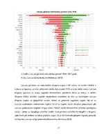 Referāts 'Uzņēmumi un ekonomiskā vide to darbībai. Ekonomiskā aktivitāte', 13.