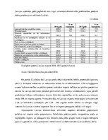 Referāts 'Uzņēmumi un ekonomiskā vide to darbībai. Ekonomiskā aktivitāte', 15.