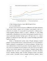 Referāts 'Uzņēmumi un ekonomiskā vide to darbībai. Ekonomiskā aktivitāte', 16.