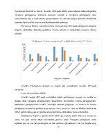Referāts 'Uzņēmumi un ekonomiskā vide to darbībai. Ekonomiskā aktivitāte', 17.