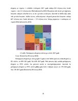 Referāts 'Uzņēmumi un ekonomiskā vide to darbībai. Ekonomiskā aktivitāte', 18.