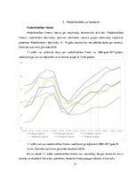 Referāts 'Uzņēmumi un ekonomiskā vide to darbībai. Ekonomiskā aktivitāte', 21.