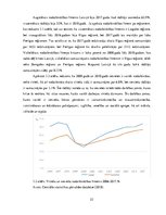 Referāts 'Uzņēmumi un ekonomiskā vide to darbībai. Ekonomiskā aktivitāte', 22.