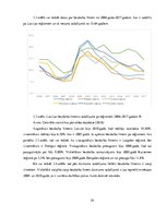 Referāts 'Uzņēmumi un ekonomiskā vide to darbībai. Ekonomiskā aktivitāte', 24.