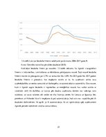 Referāts 'Uzņēmumi un ekonomiskā vide to darbībai. Ekonomiskā aktivitāte', 25.