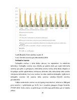 Referāts 'Uzņēmumi un ekonomiskā vide to darbībai. Ekonomiskā aktivitāte', 26.