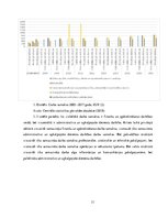 Referāts 'Uzņēmumi un ekonomiskā vide to darbībai. Ekonomiskā aktivitāte', 31.