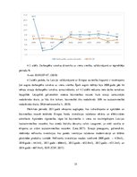 Referāts 'Uzņēmumi un ekonomiskā vide to darbībai. Ekonomiskā aktivitāte', 35.