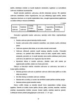 Diplomdarbs 'Latviešu tautas deju soļu mācīšana sporta stundās sākumskolā', 21.