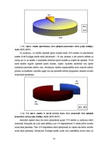 Diplomdarbs 'Latviešu tautas deju soļu mācīšana sporta stundās sākumskolā', 36.