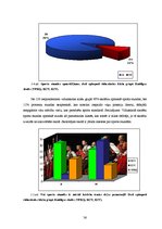 Diplomdarbs 'Latviešu tautas deju soļu mācīšana sporta stundās sākumskolā', 38.