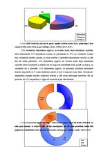 Diplomdarbs 'Latviešu tautas deju soļu mācīšana sporta stundās sākumskolā', 42.