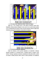 Diplomdarbs 'Latviešu tautas deju soļu mācīšana sporta stundās sākumskolā', 50.