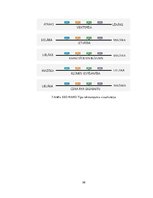 Prezentācija 'Cietvielu diska uzbūve un darbības principi', 26.