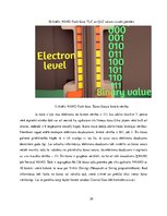 Prezentācija 'Cietvielu diska uzbūve un darbības principi', 29.