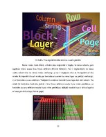 Prezentācija 'Cietvielu diska uzbūve un darbības principi', 32.