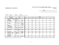 Prakses atskaite 'Pacienta aprūpes vēsture ķirurģijā', 12.