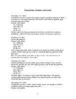 Prakses atskaite 'Pacienta aprūpes vēsture ķirurģijā', 36.