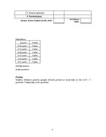 Prakses atskaite 'Pacienta aprūpes vēsture ķirurģijā', 40.