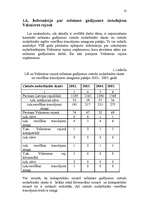 Prakses atskaite 'Nelaimes gadījumu aspekti LR un Valmieras rajonā', 13.