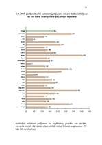 Prakses atskaite 'Nelaimes gadījumu aspekti LR un Valmieras rajonā', 16.